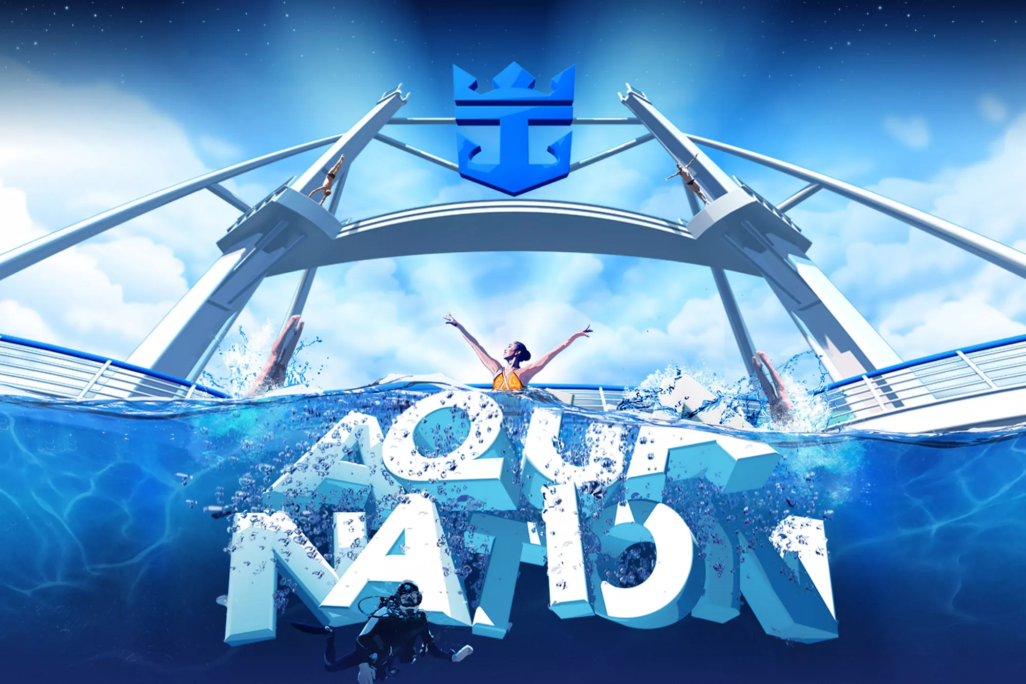 Aqua Nation